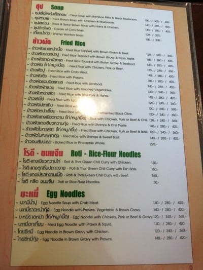 ป้ายราคาหรือสมุดเมนู