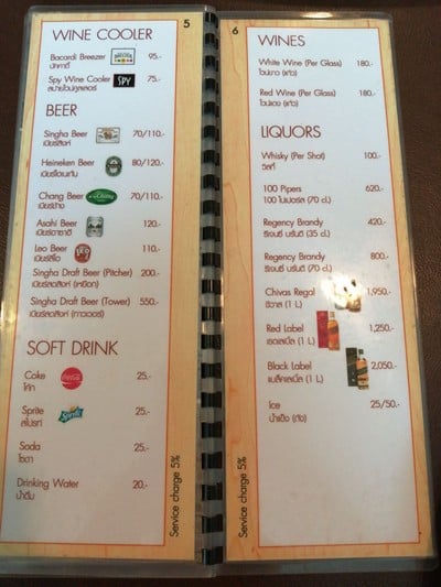 ป้ายราคาหรือสมุดเมนู