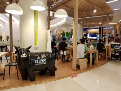 เนื้อคู่ เซ็นทรัลเวิลด์ ชั้น 6 โซน B โทร 097-068-9374