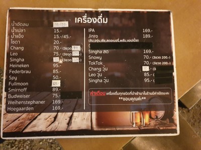 ป้ายราคาหรือสมุดเมนู