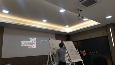 สิ่งอำนวยความสะดวก/กิจกรรม