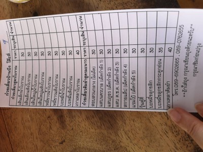 หน้าร้าน