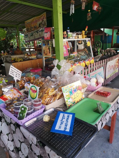หน้าร้าน