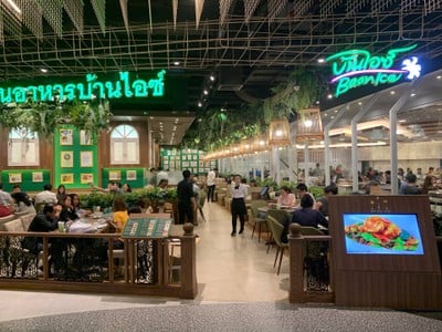 หน้าร้าน