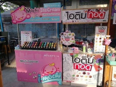 รูปโปรไฟล์
