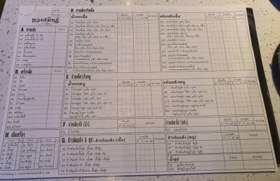 ป้ายราคาหรือสมุดเมนู