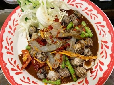 รูปโปรไฟล์