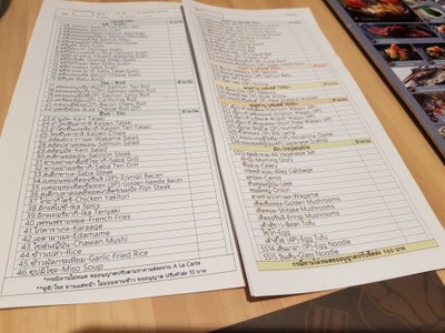 ป้ายราคาหรือสมุดเมนู