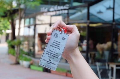 บริเวณโดยรอบ