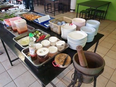 องศา หมูกระทะ