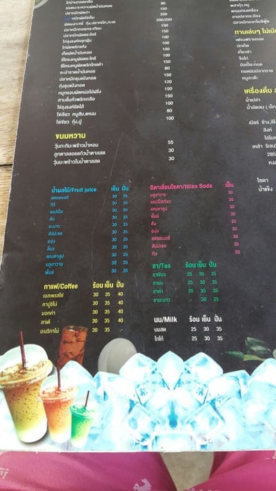 ป้ายราคาหรือสมุดเมนู
