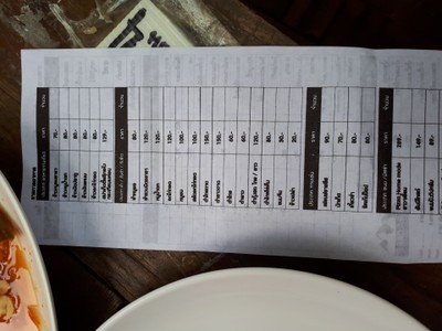 ป้ายราคาหรือสมุดเมนู