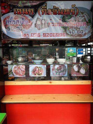 รูปโปรไฟล์