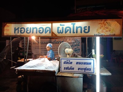 หน้าร้าน