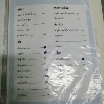 ป้ายราคาหรือสมุดเมนู