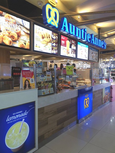 หน้าร้าน