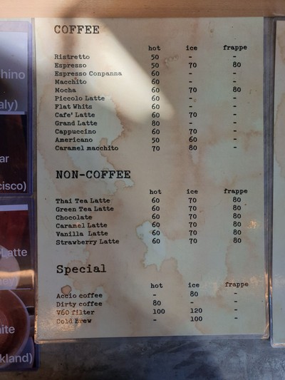 ป้ายราคาหรือสมุดเมนู