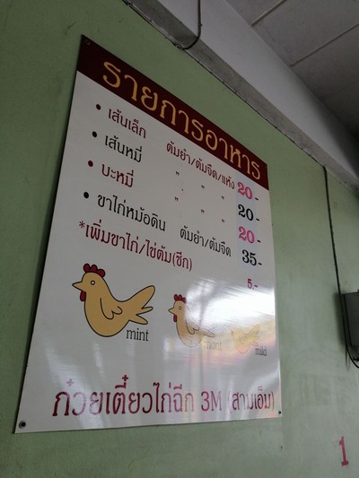 ป้ายราคาหรือสมุดเมนู