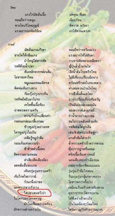 วิธีทำ แสร้งว่า (อาหารในวัง 200 ปีก่อน) วิธีทำ แสร้งว่า (อาหารในวัง 200 ปีก่อน)