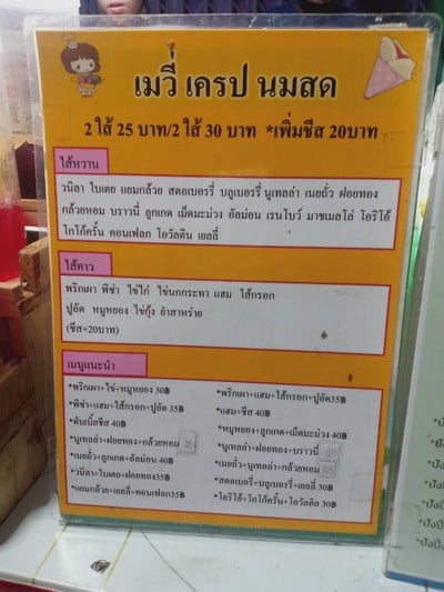 ป้ายราคาหรือสมุดเมนู