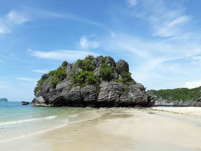 วันพักผ่อนที่เกาะสมุย