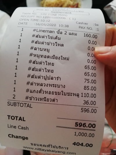 ป้ายราคาหรือสมุดเมนู