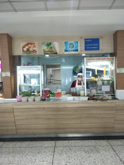 หน้าร้าน
