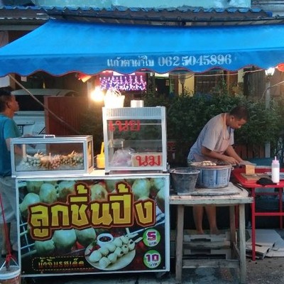 รูปโปรไฟล์