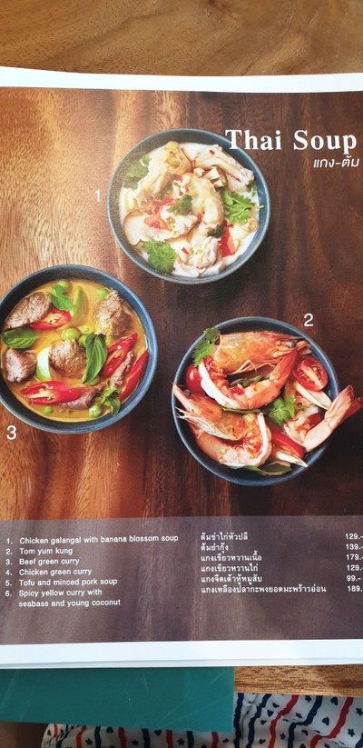 ป้ายราคาหรือสมุดเมนู