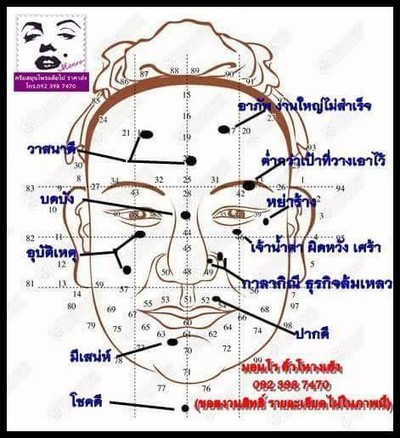 บริการหรือผลลัพธ์ที่ได้