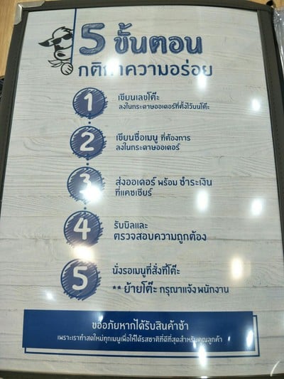 ป้ายราคาหรือสมุดเมนู