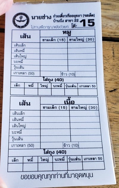 ป้ายราคาหรือสมุดเมนู