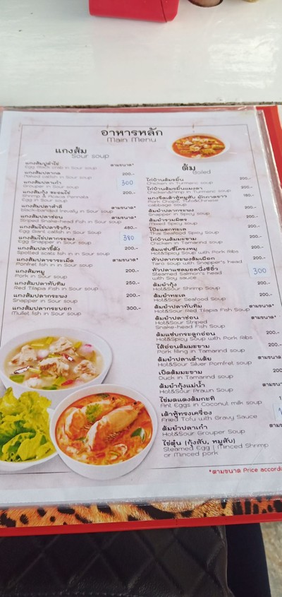 ป้ายราคาหรือสมุดเมนู