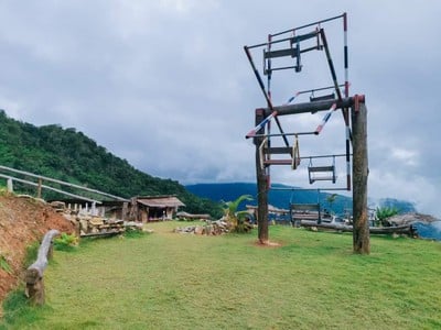 ที่เที่ยว​เชียงใหม่​