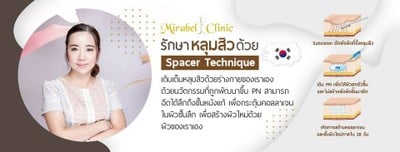 Mirabel Clinic