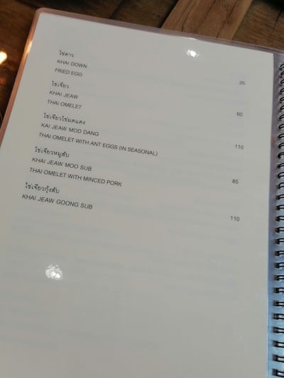 ป้ายราคาหรือสมุดเมนู