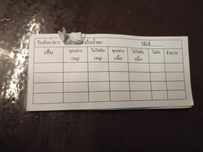 ป้ายราคาหรือสมุดเมนู