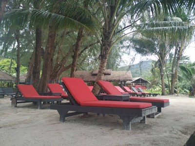 บริเวณโดยรอบ