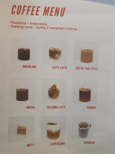 ป้ายราคาหรือสมุดเมนู