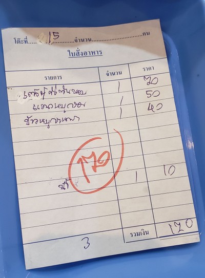 ป้ายราคาหรือสมุดเมนู