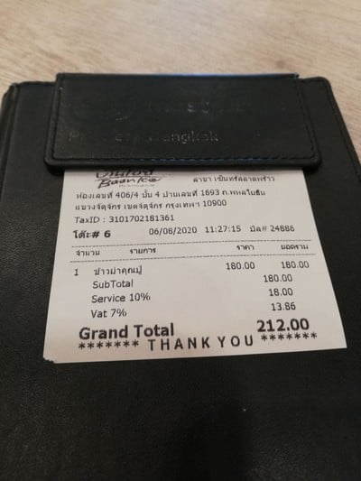 ป้ายราคาหรือสมุดเมนู