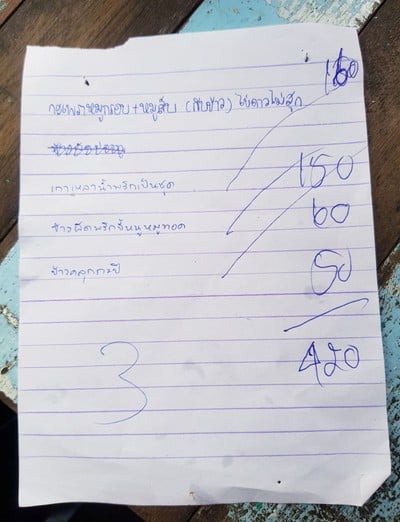 ป้ายราคาหรือสมุดเมนู