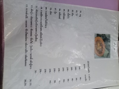 ป้ายราคาหรือสมุดเมนู