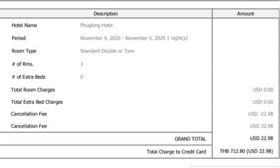 ใบเสร็จของในชื่อของโรงแรม แต่ทางโรงแรมให้ไปพักอีกที ซึ่งคนละโลเคชั่น และคนละที่ 
