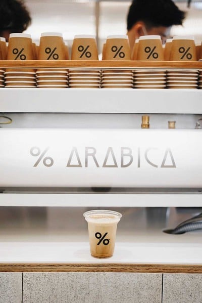 % Arabica สยามดิสคัฟเวอรี่