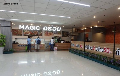 หน้าร้าน