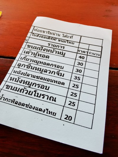 ป้ายราคาหรือสมุดเมนู