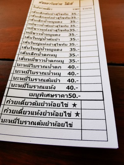 ป้ายราคาหรือสมุดเมนู