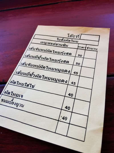 ป้ายราคาหรือสมุดเมนู