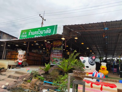 หน้าร้าน